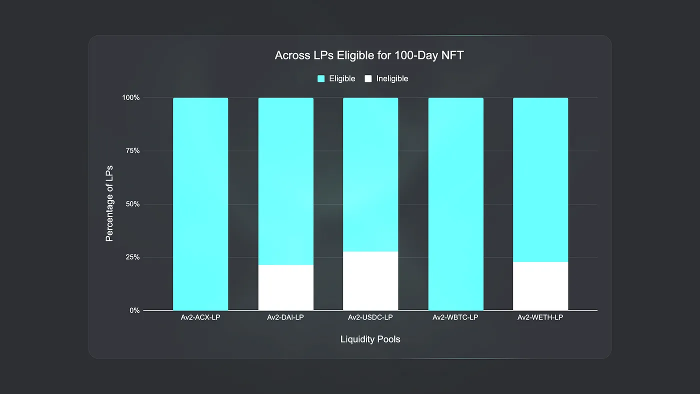 1 fsXGSoFhaHpXWo6m0URUgg